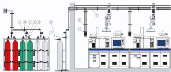 实验室装修设计